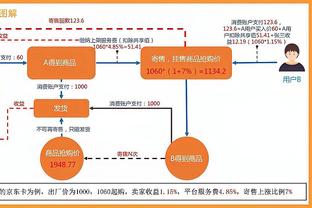 必威彩金截图0